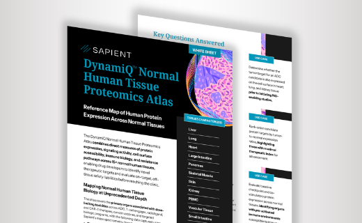 normal human tissue proteomics atlas